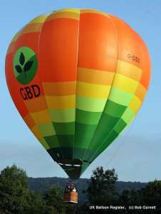 G-CIDU hot air balloon, added to the archive 27 August 2026. Photograph by Bob Garnett